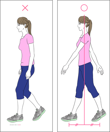 あなたの歩き方は太りやすい？太りにくい？